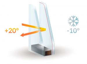 Double Glazing Services in South Ockendon | Installation & Repairs